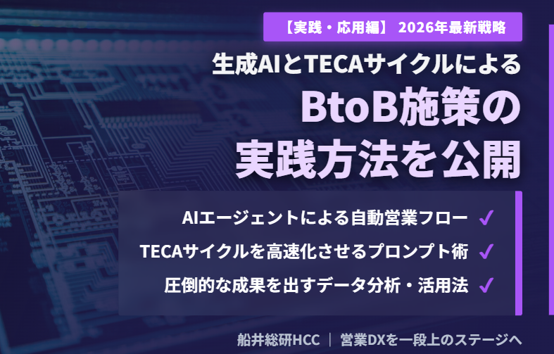 【実践・応用編】生成AIとTECAサイクルによるBtoB施策の実践方法とポイントを解説「その２」のイメージ