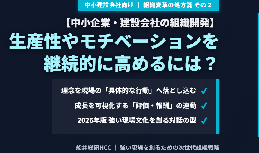 【中小企業・建設会社の組織開発】社員の生産性やモチベーションを継続的に高めるには？「その２」のイメージ