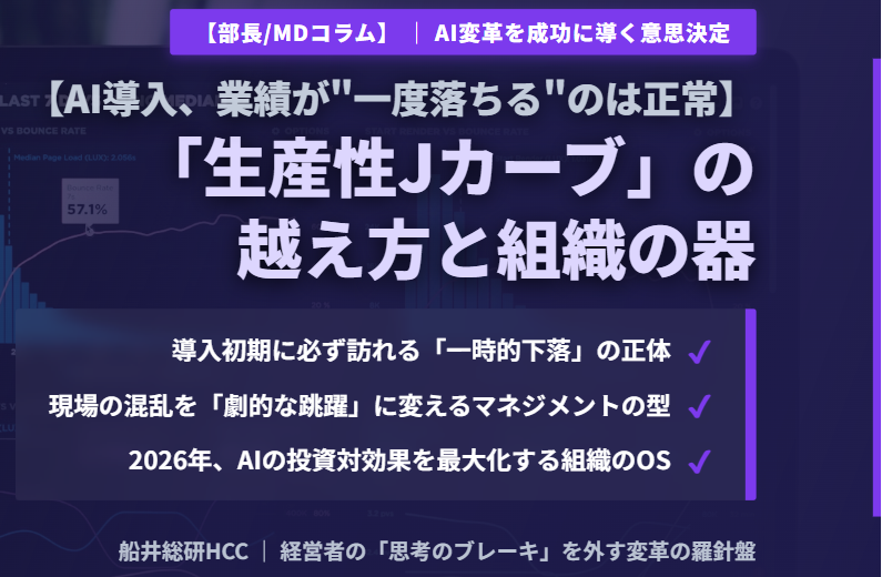 【AI導入、業績が"一度落ちる"のは正常】「生産性Jカーブ」の越え方《部長/MDコラム》のイメージ