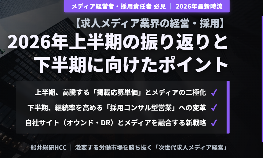 【求人メディア業界の経営・採用】2026年上半期の振り返りと下半期に向けたポイントのイメージ