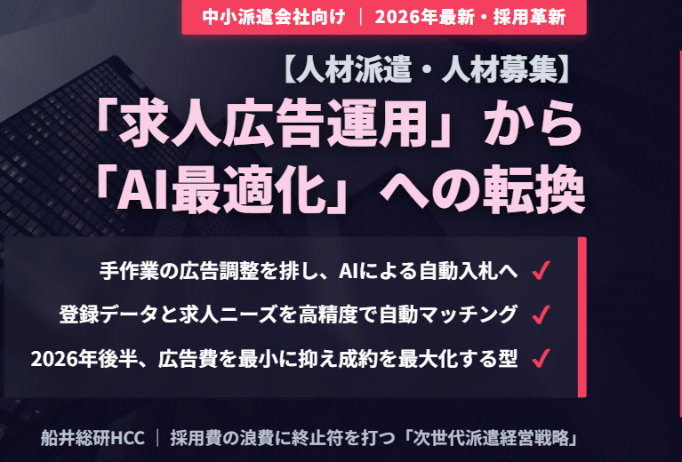 【人材派遣業界向け】「求人広告運用」から「AI最適化」への転換のイメージ