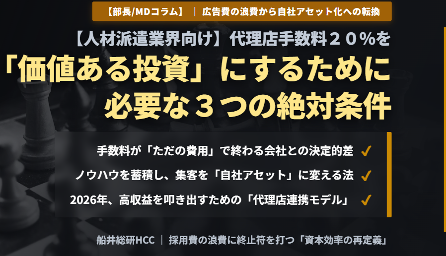 【人材派遣業界向け】代理店手数料20%を「価値ある投資」にするために必要なことのイメージ