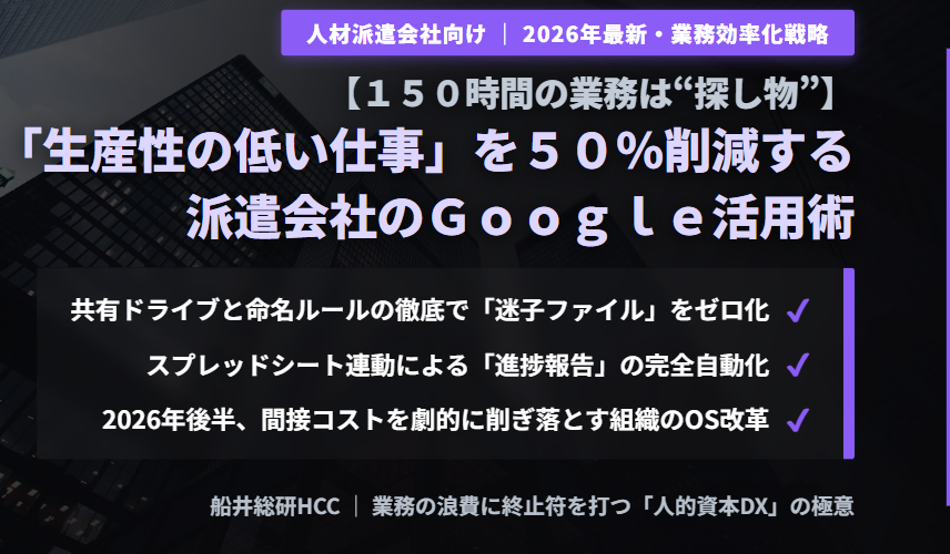 【150時間の業務は“探し物”】「生産性の低い仕事」を50%削減する、人材派遣会社のGoogle Workspace活用術のイメージ