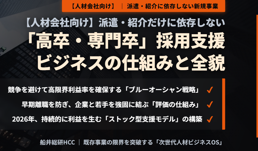 【人材会社向け】派遣・紹介だけに依存しない「高卒・専門卒」採用支援ビジネスとはのイメージ