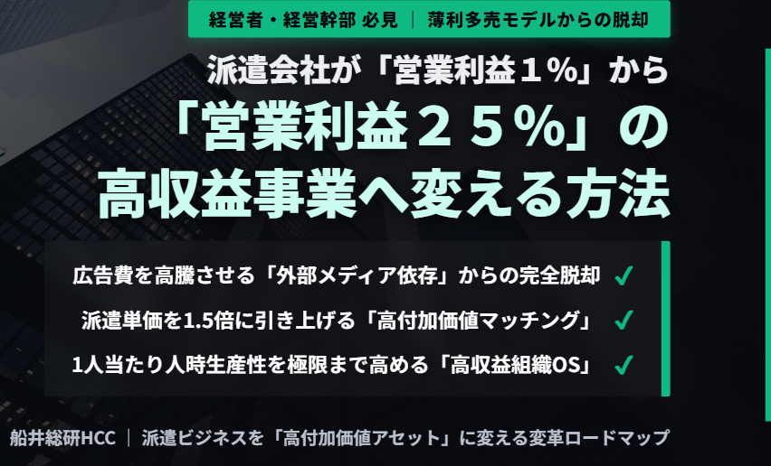 人材派遣会社が「営業利益1%」の薄利多売事業から「営業利益25％」の高収益事業に転換する方法のイメージ