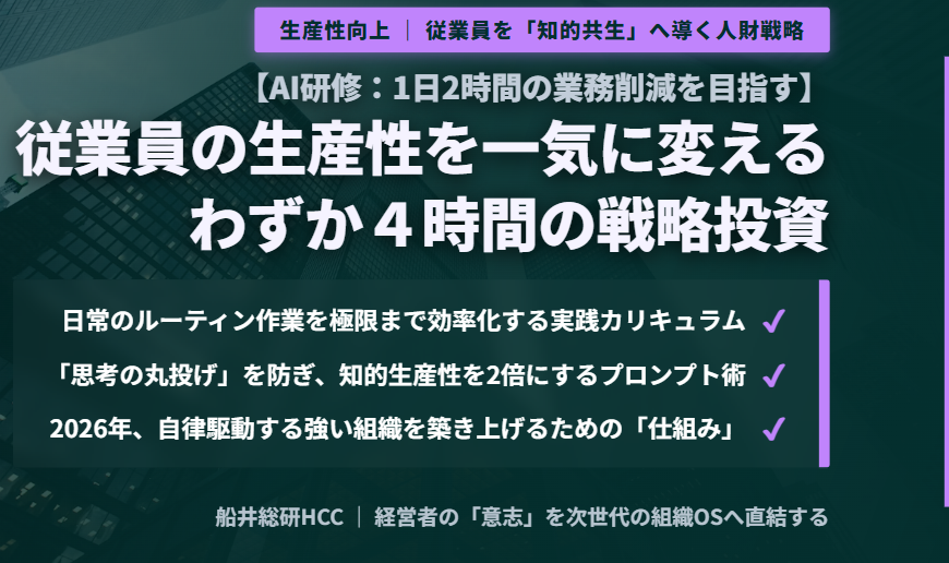 【AI研修：1日2時間の業務削減を目指す】従業員の生産性を一気に変える、4時間の投資のイメージ