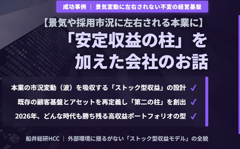 【成功事例】景気や採用市況に左右される本業に、「安定収益の柱」を加えた会社のお話のイメージ
