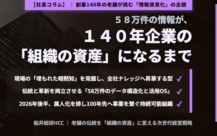 【社長コラム】58万件の情報が、140年企業の「組織の資産」になるまでのイメージ