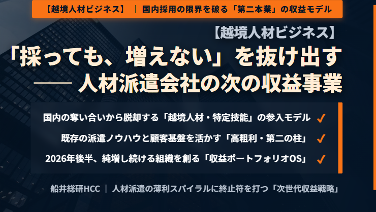 【越境人材ビジネス】「採っても、増えない」を抜け出す ―― 人材派遣会社の次の収益事業のイメージ