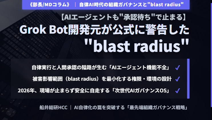 【AIエージェントも"承認待ち"で止まる】Grok Bot開発元が公式に警告した"blast radius"《部長/MDコラム》のイメージ