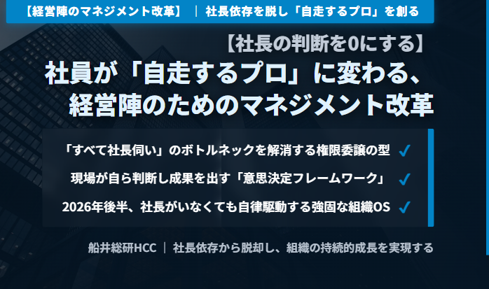 社員が「自走するプロ」に変わる、経営陣のためのマネジメント改革のイメージ