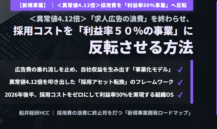 【新規事業】＜異常値4.12倍＞「求人広告の浪費」を終わらせ、採用コストを「利益率50%の事業」に反転させる方法のイメージ