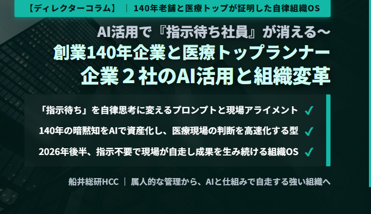 【ディレクターコラム】AI活用で『指示待ち社員』が消える～創業140年企業と医療トップランナー企業2社のAI活用と組織変革のイメージ
