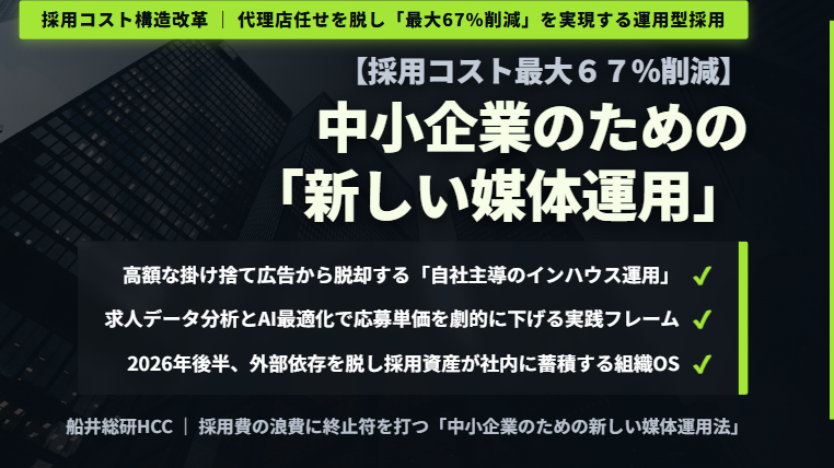 【採用コスト最大67%削減】中小企業のための「新しい媒体運用」のイメージ
