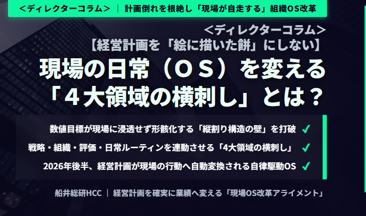 ＜ディレクターコラム＞【経営計画を「絵に描いた餅」にしない】現場の日常（OS）を変える「4大領域の横刺し」とは？のイメージ