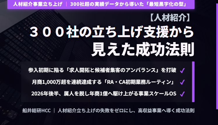 【人材紹介】300社の立ち上げ支援から見えた成功法則のイメージ