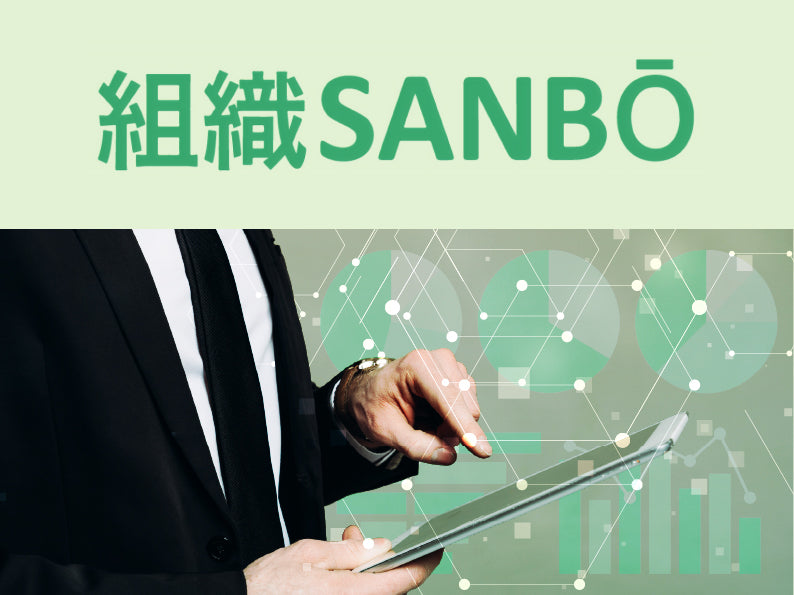 組織SANBŌ（組織力診断）のイメージ