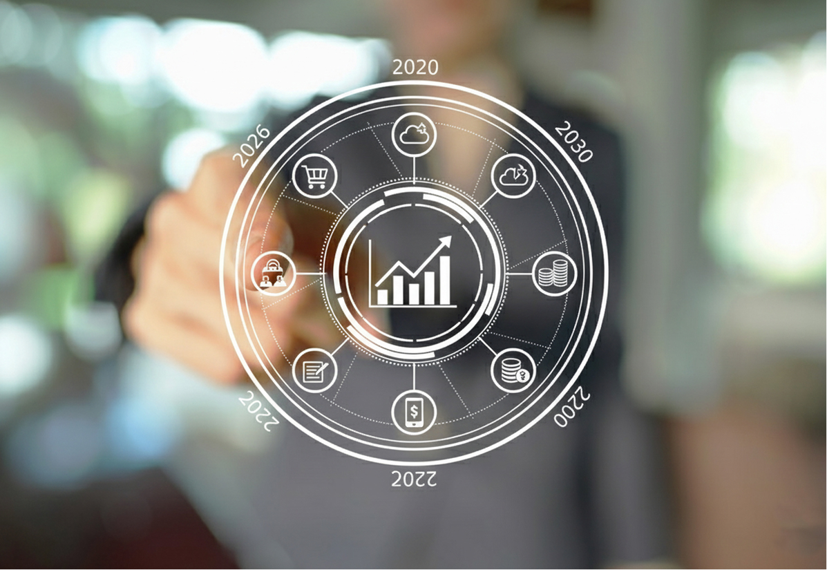 人的資本経営ロードマップ（人事戦略策定）のイメージ