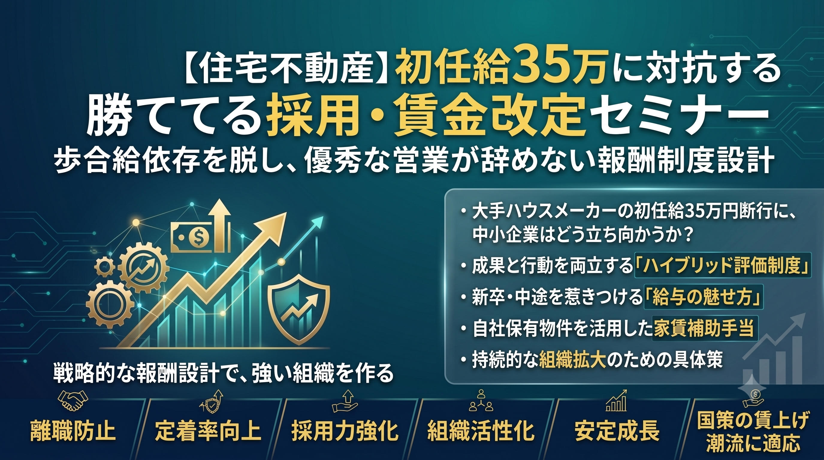 【住宅不動産】初任給35万に対抗する採用・賃金改定セミナーの写真
